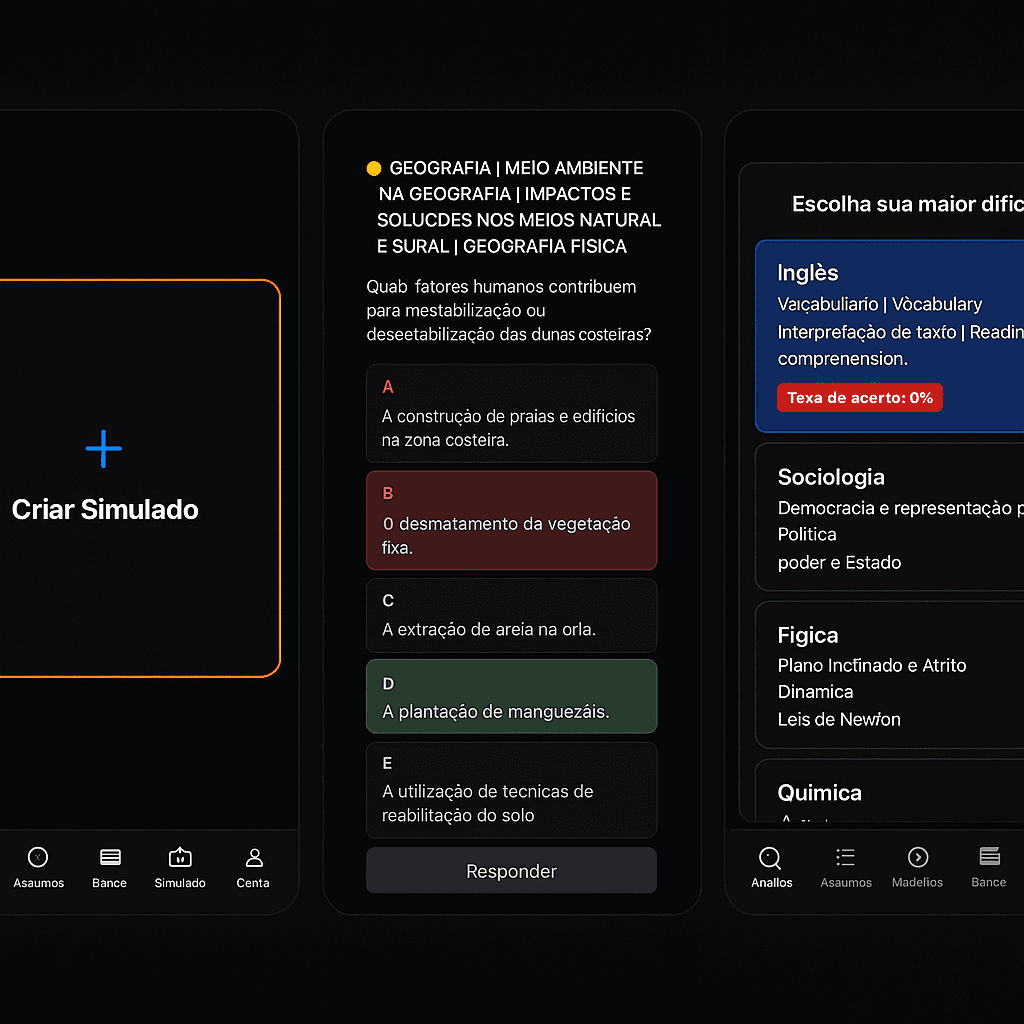 Tópicos que mais caem